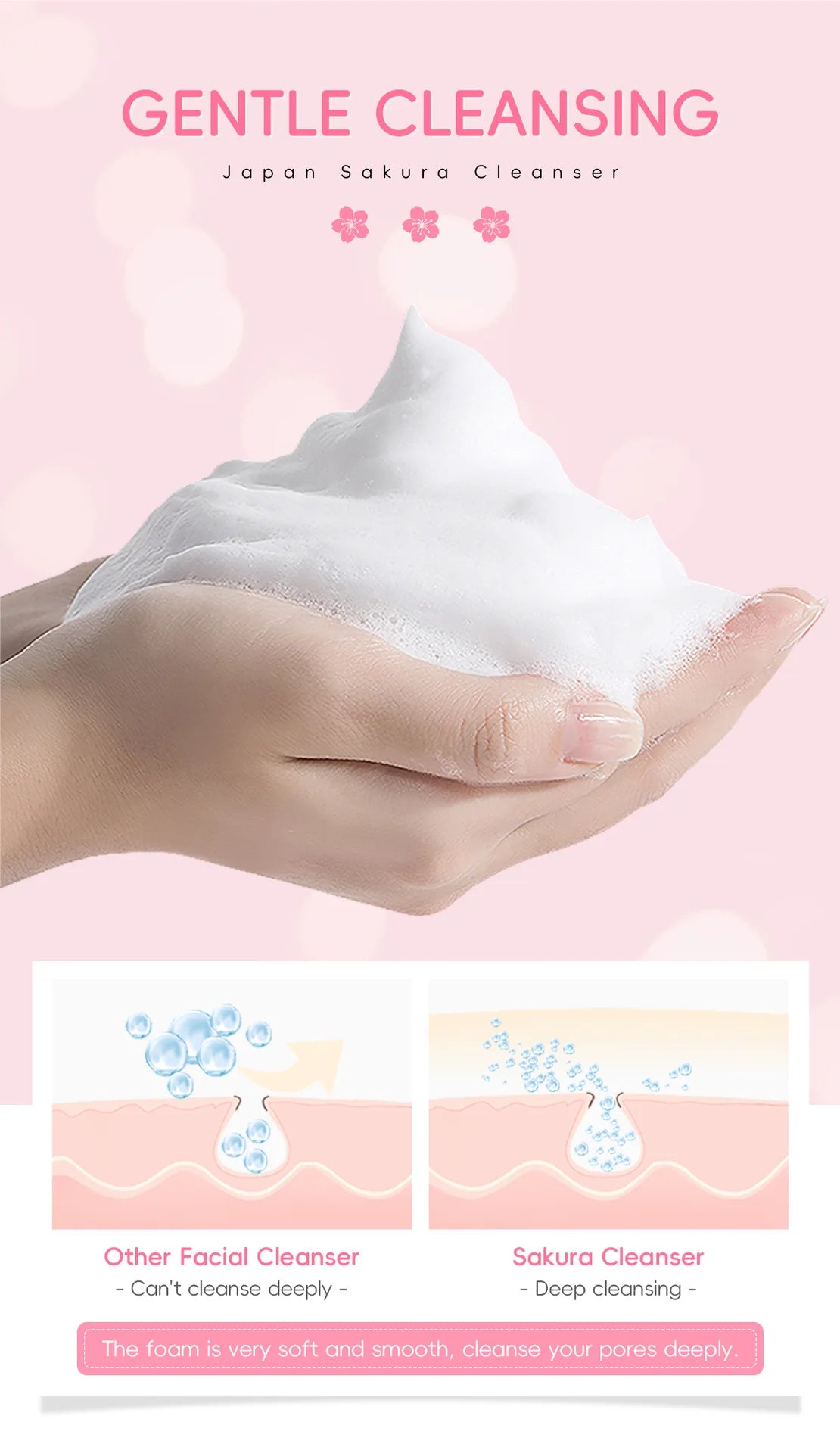 LAIKOU Sakura nettoyant pour le visage mousse lavage du visage supprimer points noirs hydratant rétrécit les Pores nettoyage en profondeur contrôle de l'huile soins de la peau 50g