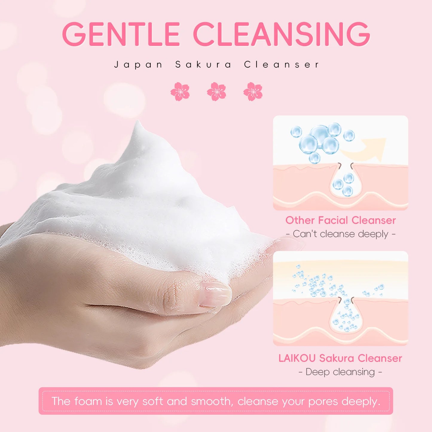 LAIKOU Sakura nettoyant pour le visage mousse lavage du visage supprimer points noirs hydratant rétrécit les Pores nettoyage en profondeur contrôle de l'huile soins de la peau 50g